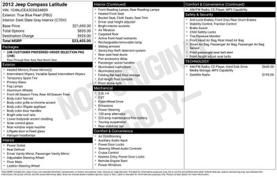 2012 Jeep Compass Latitude