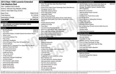 2012 RAM 1500 Laramie