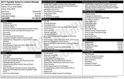 2017 Hyundai Santa Fe Limited Ultimate