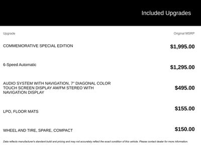 2015 Chevrolet Camaro 2LT 2LT