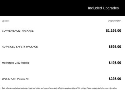 2024 Buick Envista Sport Touring