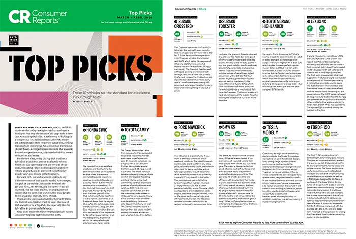 Consumer Reports Top Picks | Fitzgerald Subaru Clearwater in Clearwater FL